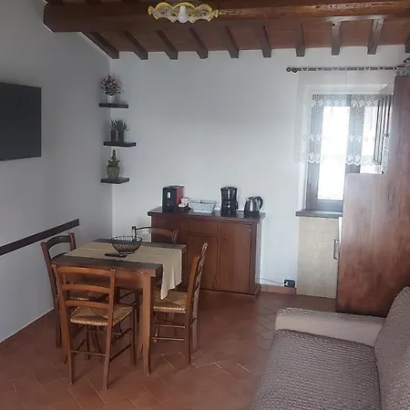 Διαμέρισμα La Casa Di Justyna *