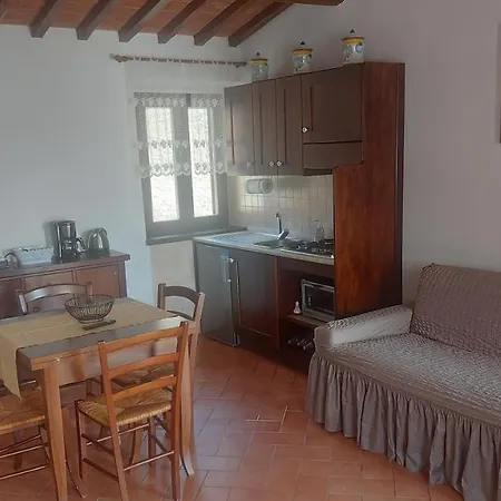 Appartamento La Casa Di Justyna